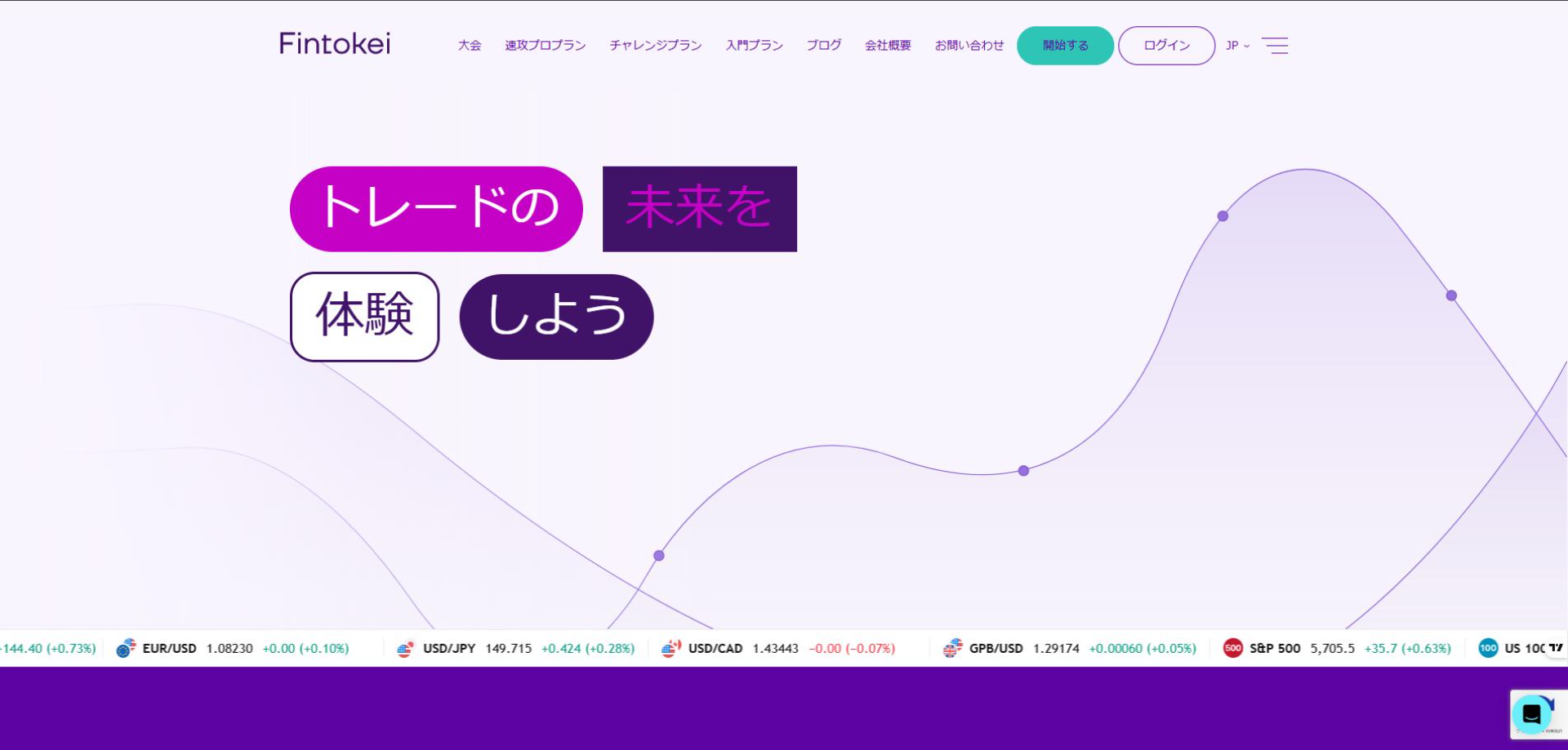 Fintokeiのバナー