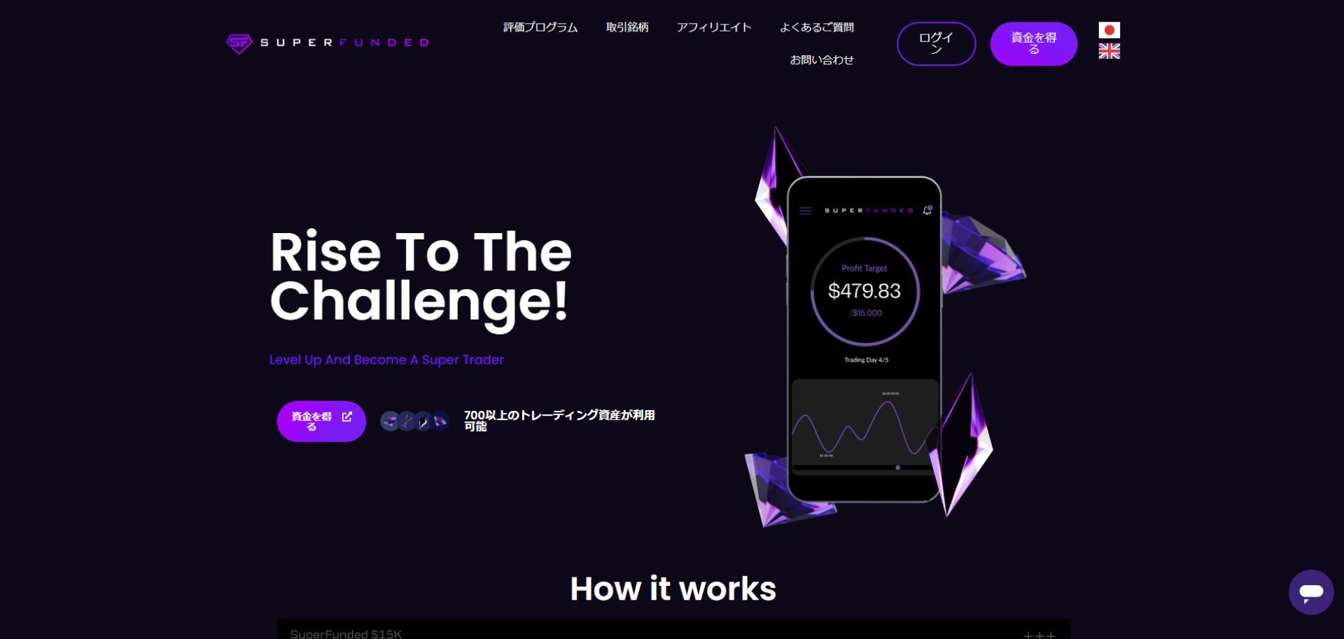 SuperFundedのバナー