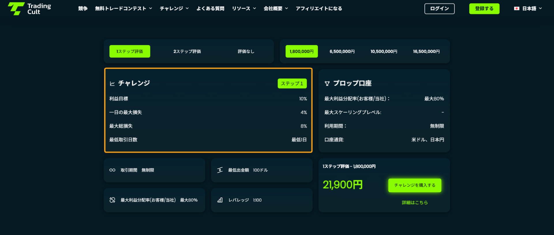 TradingCultルール